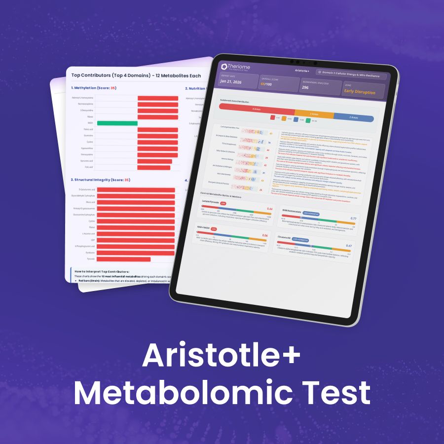 +Metabolomic Test - Theriome's Aristotle+