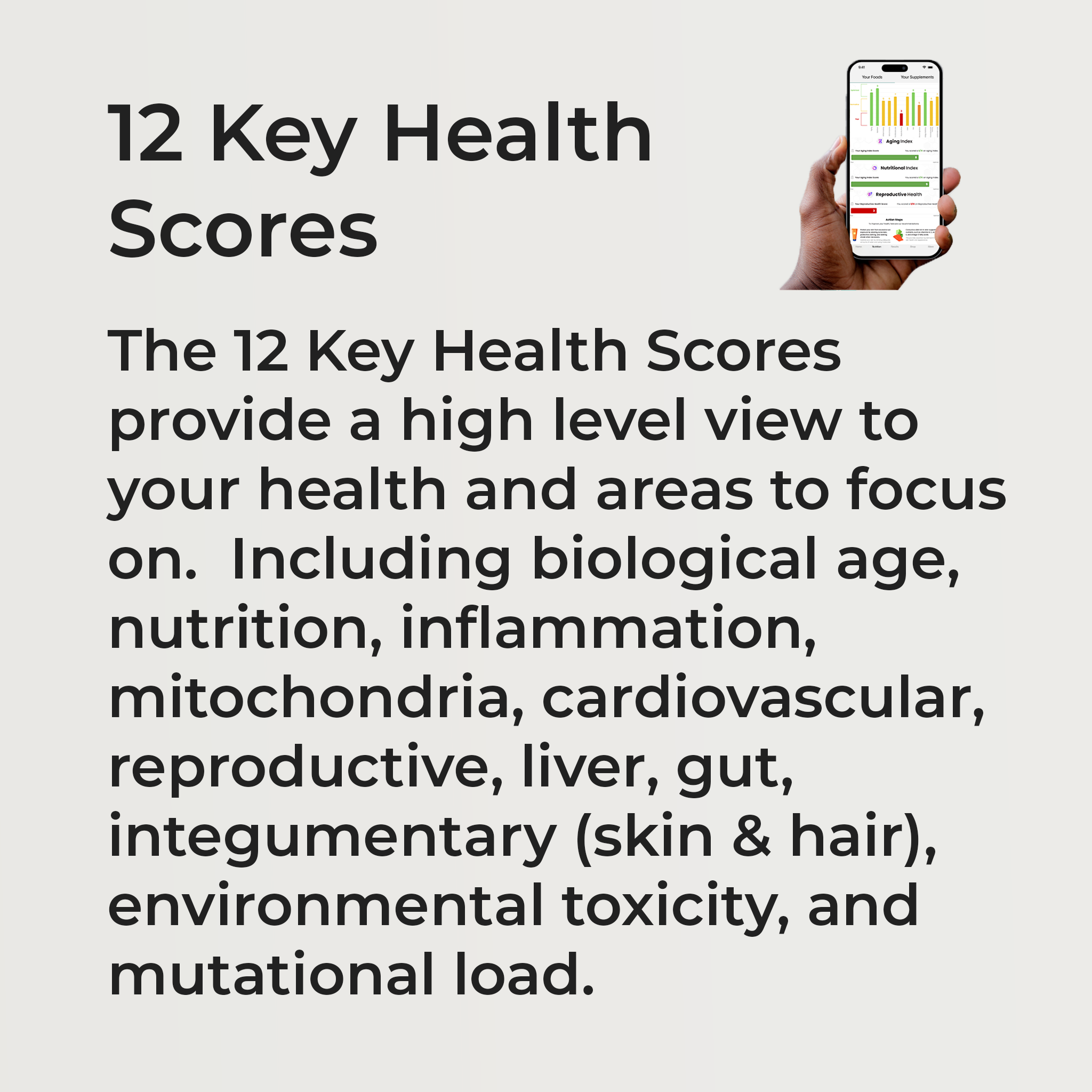Health Score Test