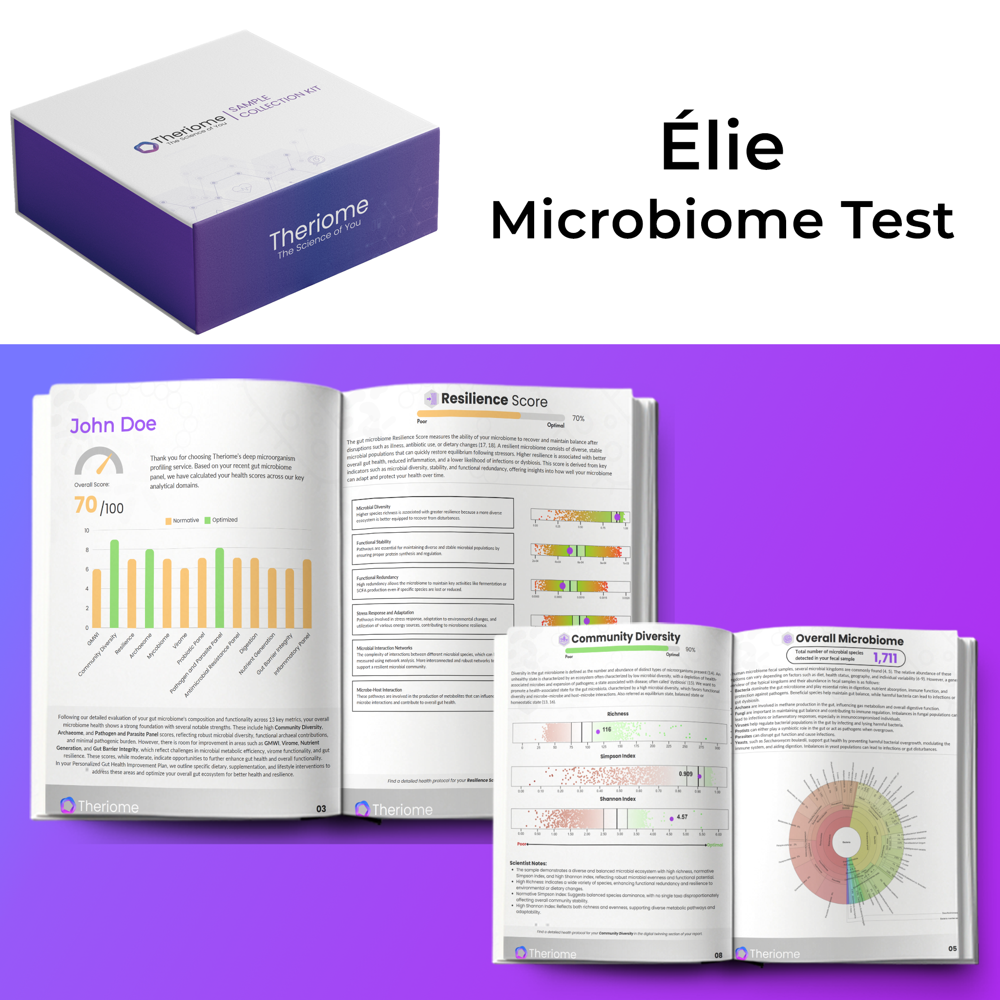 elie microbiome product photo.png__PID:5dc31225-228f-4292-9fe8-c3fdc91dc618