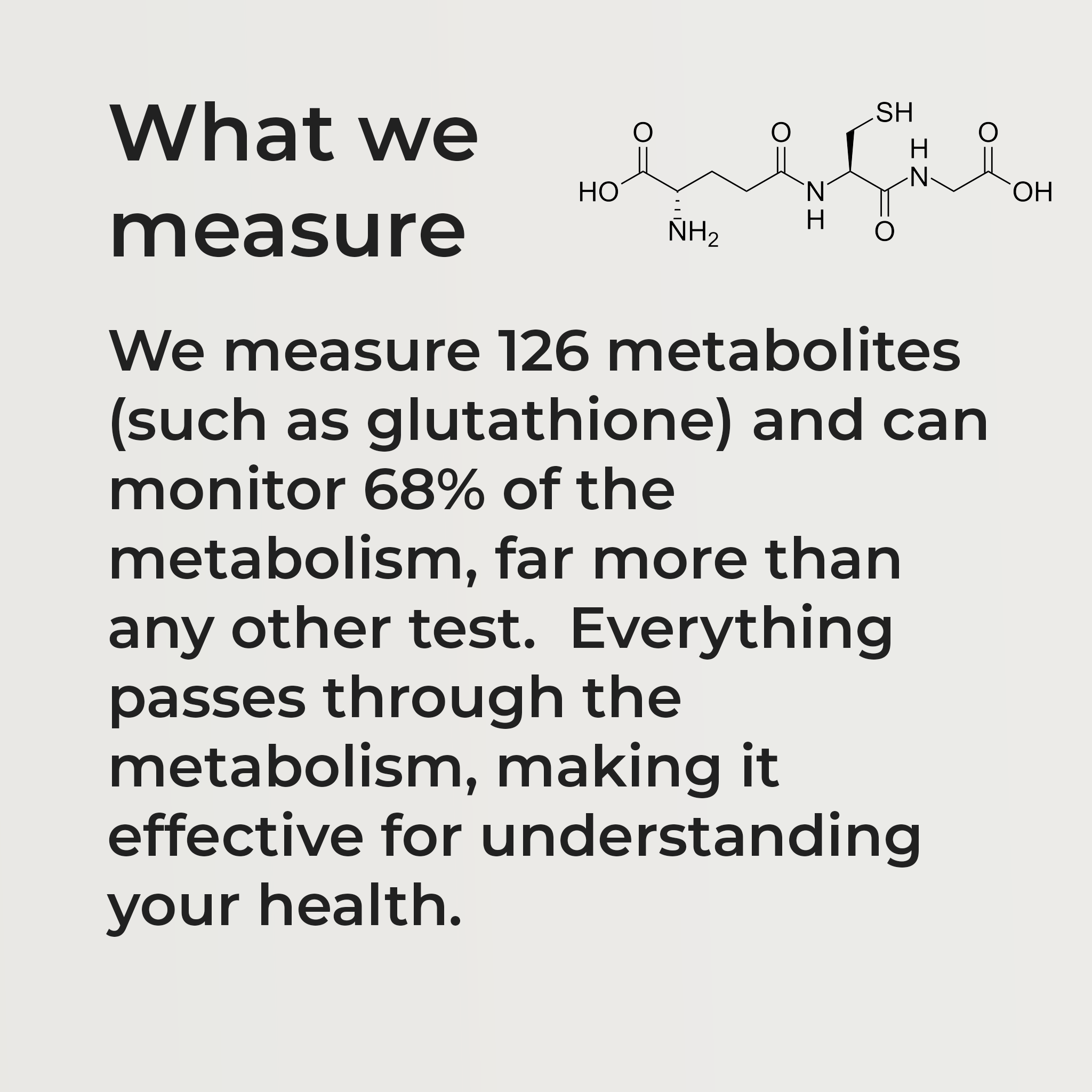 Full Report - Theriome Metabolomic Test